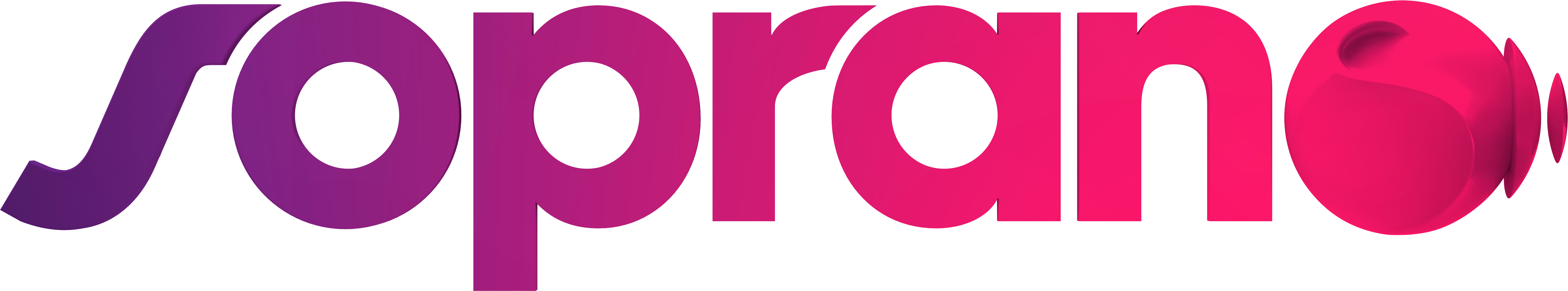 SOPRANO Help Center Help Center home page